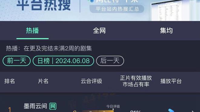 无力回天！库兹马21中10砍全队最高27分 三分10中4